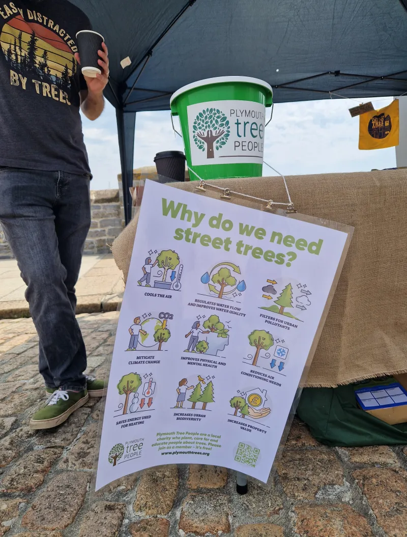 Benefits of street trees