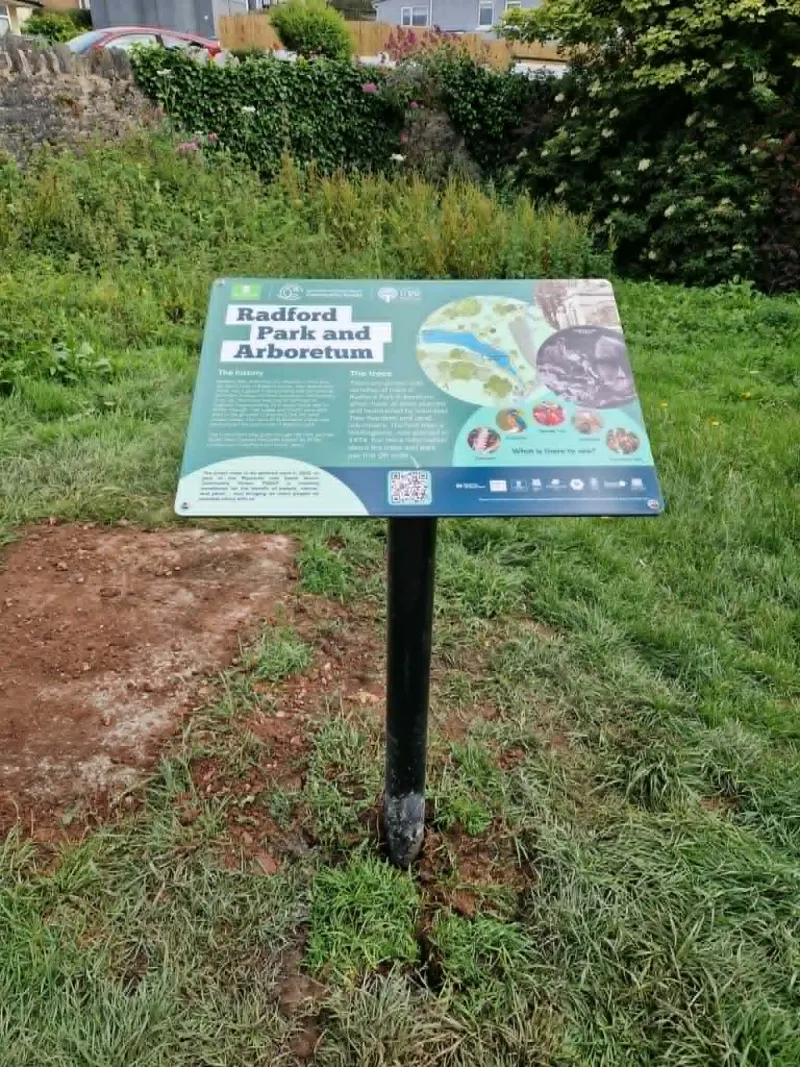 The Radfork Park interpretation board